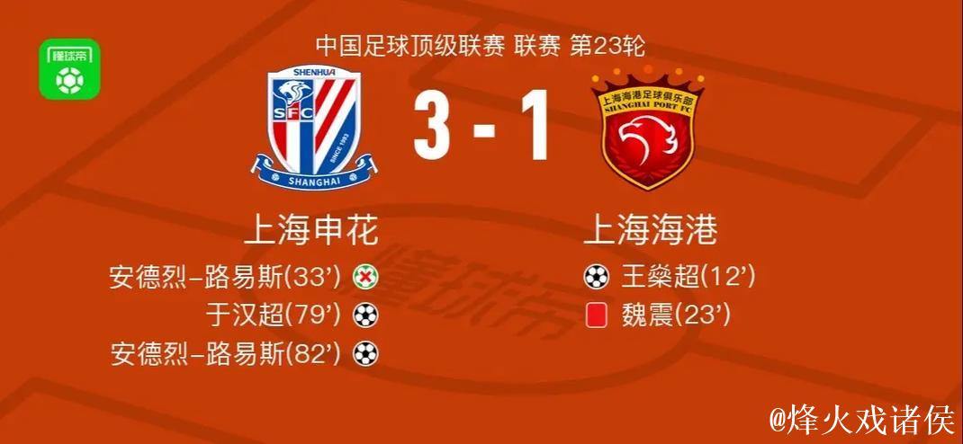 海港仅得66分,仍在三名及格者中拔得头筹 海港仅得66分,仍在三名及格者中拔得头筹