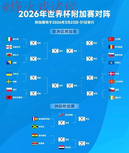 2026世界杯安全投注指南 2026世界杯安全投注指南